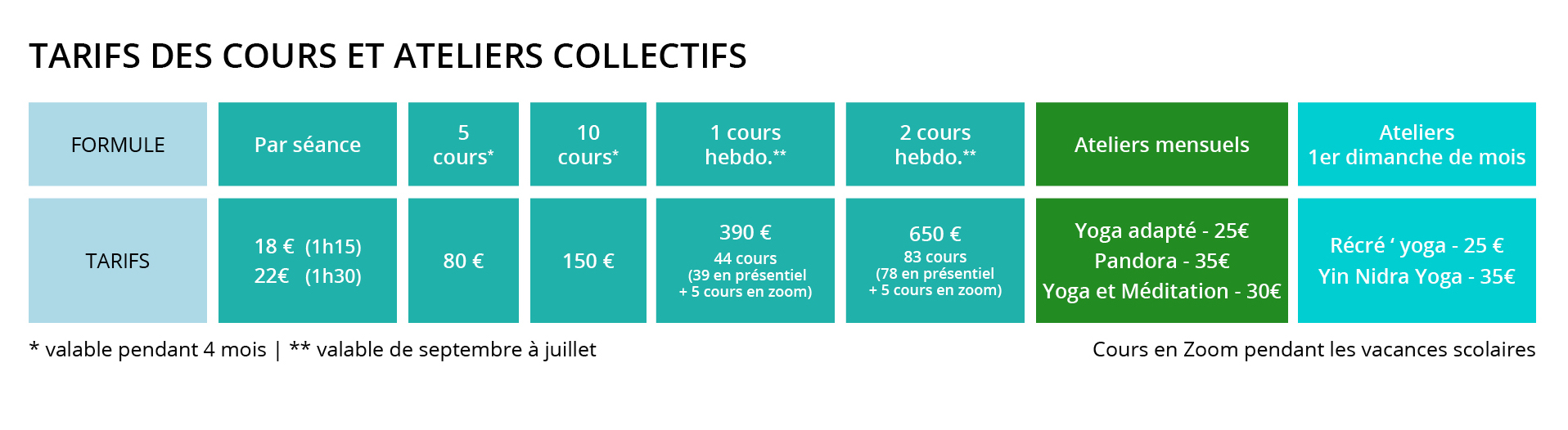 planning activites valerie deschamps espace hasting caen2